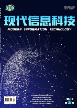 現代信息科技是什么級別的期刊