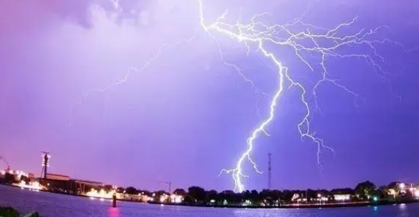 分享國外災害類sci期刊