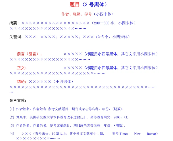 論文的正文由哪三部分組成