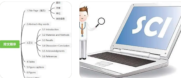 第一篇sci論文投稿完整流程