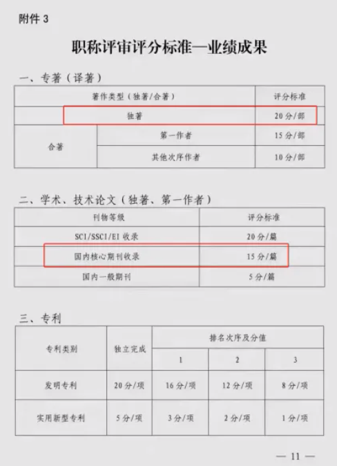 論文發(fā)表核心期刊