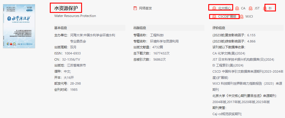水資源保護期刊