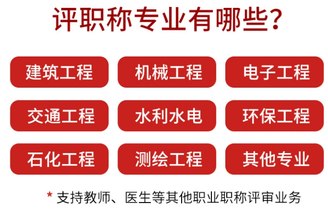 評(píng)職稱論文