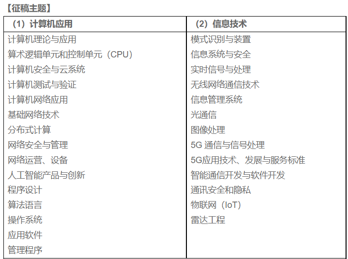 2025年第四屆計算機應用與信息技術國際研討會