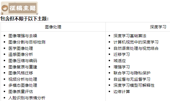 2025圖像處理和深度學(xué)習(xí)國(guó)際學(xué)術(shù)會(huì)議