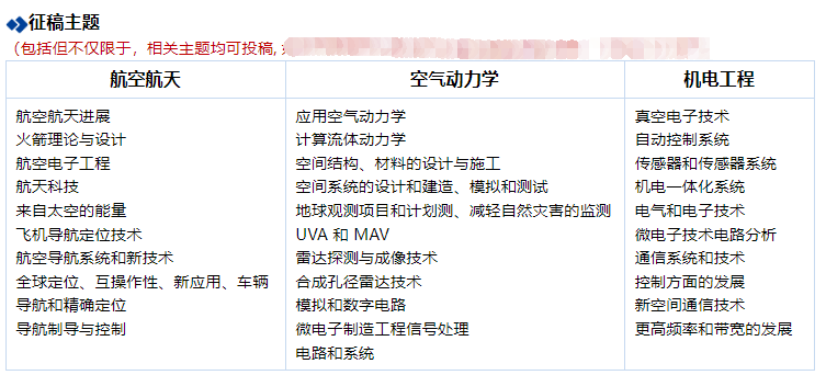 第四屆航空航天、空氣動(dòng)力學(xué)與機(jī)電工程國(guó)際學(xué)術(shù)會(huì)議
