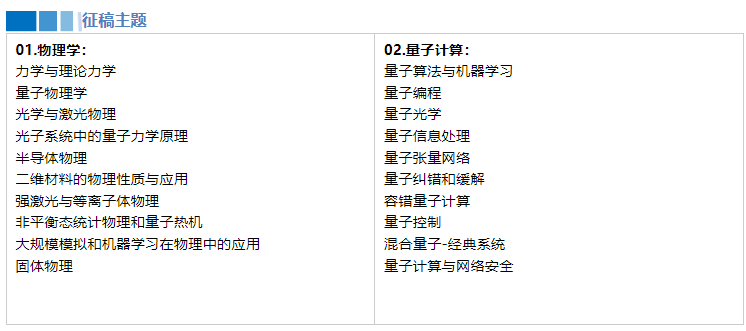 2025年物理學(xué)與量子計(jì)算國(guó)際學(xué)術(shù)會(huì)議