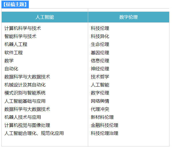 2025年人工智能與數(shù)字倫理國際學(xué)術(shù)會議