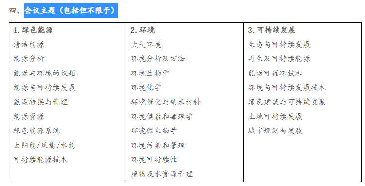 2025第六屆綠色能源、環(huán)境與可持續(xù)發(fā)展國際學(xué)術(shù)會議