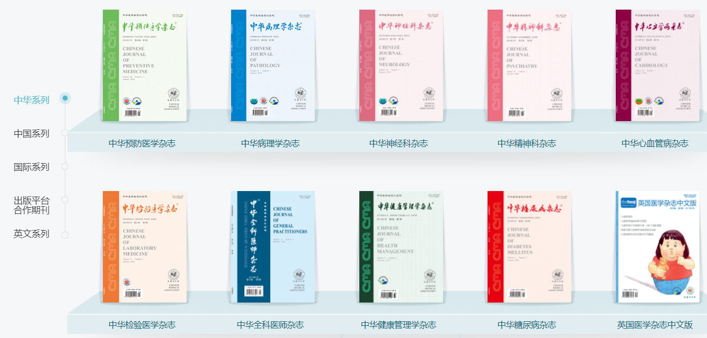 中華健康管理學雜志