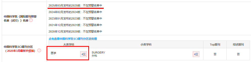 JOURNAL OF CRANIOFACIAL SURGERY