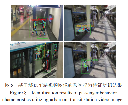 基于城軌車站視頻圖像的乘客行為特征辨識結果