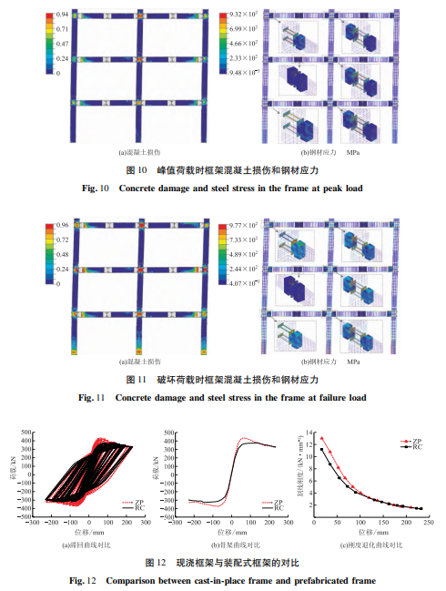 現(xiàn)澆框架與裝配式框架的對(duì)比