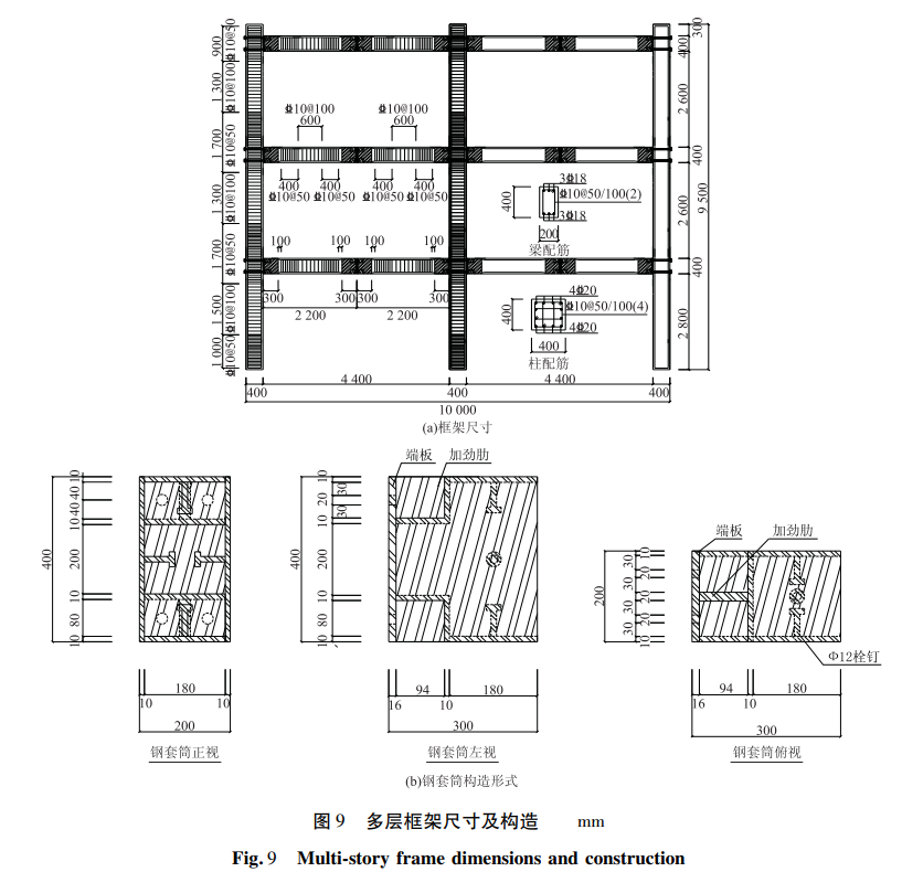 多層框架尺寸及構(gòu)造