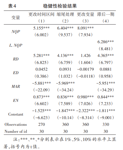 穩健性檢驗結果