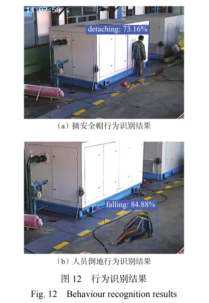 行為識別結(jié)果