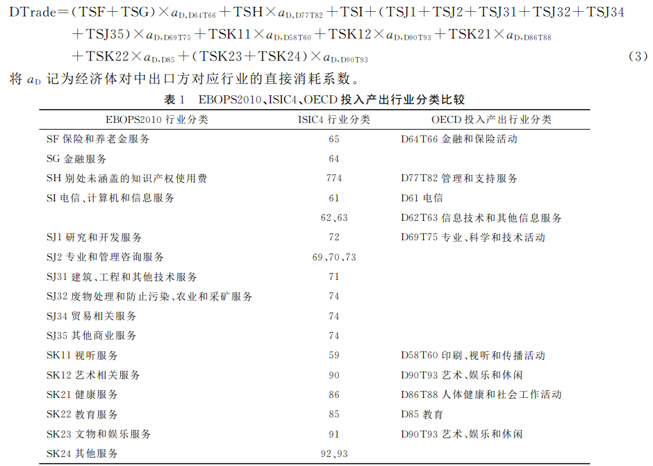 ＥＢＯＰＳ２０１０、ＩＳＩＣ４、ＯＥＣＤ投入產出行業分類比較