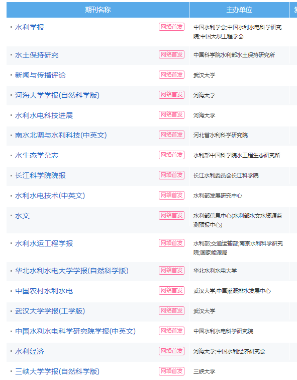 水利專業評中級職稱認可的核心期刊