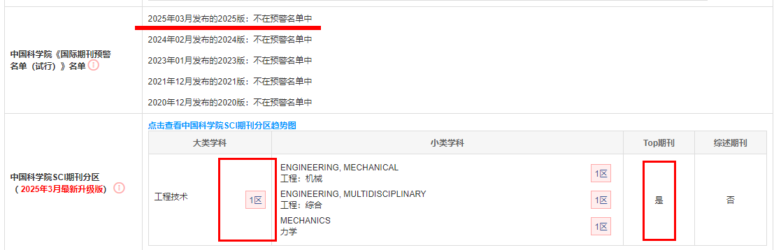 Engineering Applications of Computational Fluid Mechanics
