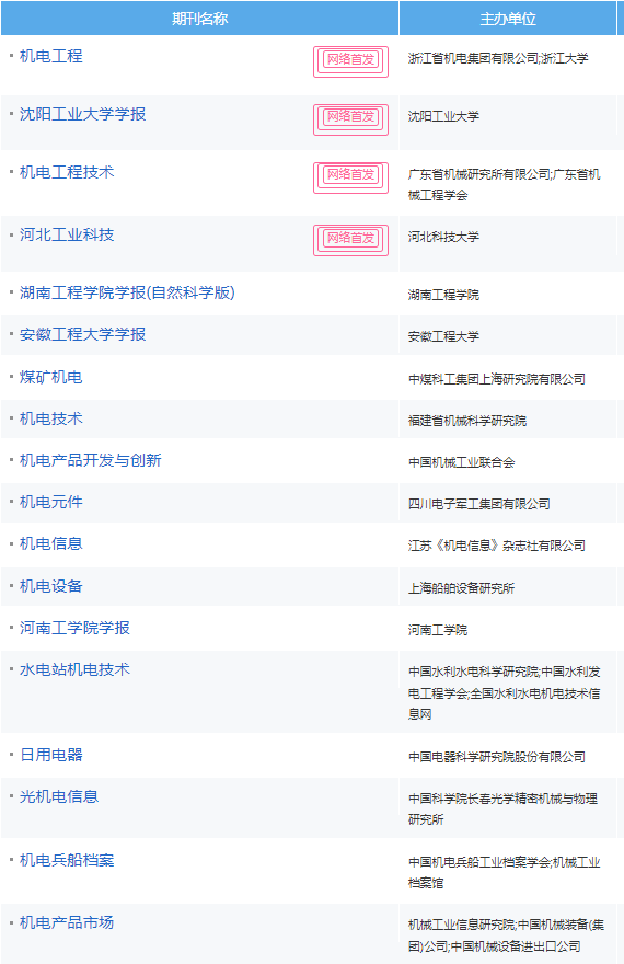 機電和化工方向容易投稿的核心期刊推薦