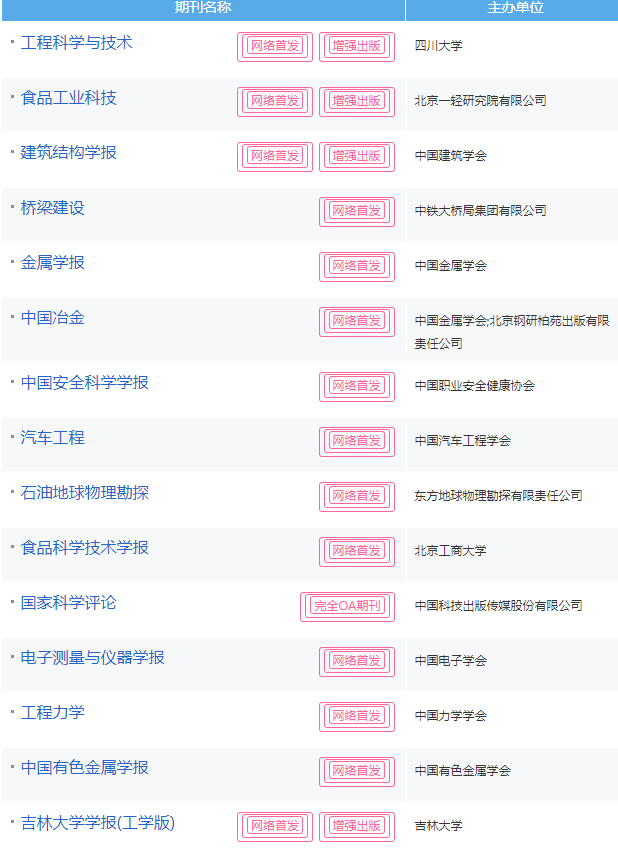 計算機工程與應用