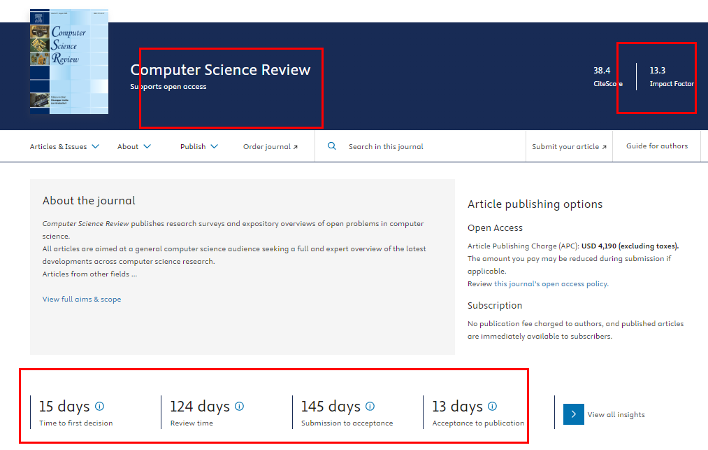 Computer Science Review