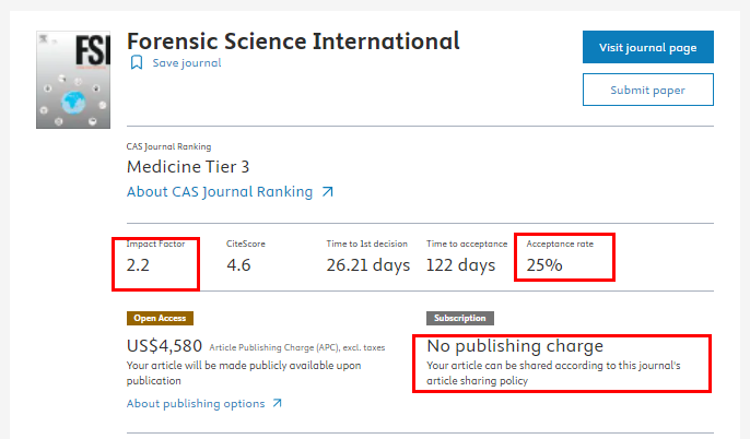 Forensic Science International