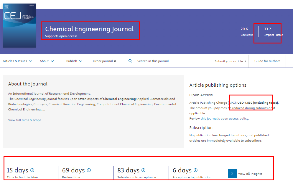 Chemical Engineering Journal