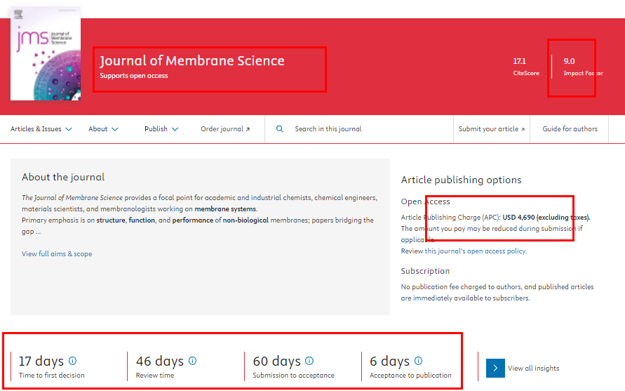 JOURNAL OF MEMBRANE SCIENCE