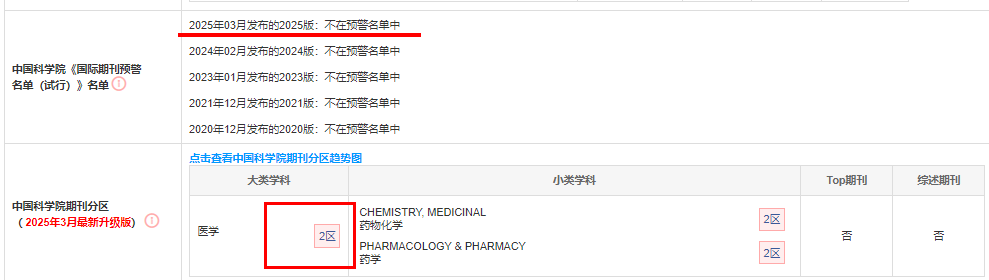 PHYTOTHERAPY RESEARCH