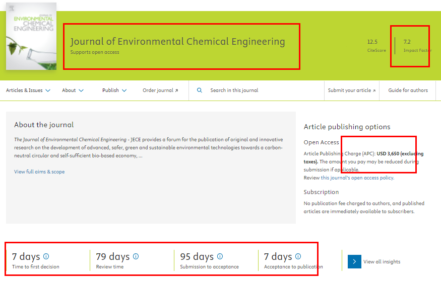 Journal of Environmental Chemical Engineering