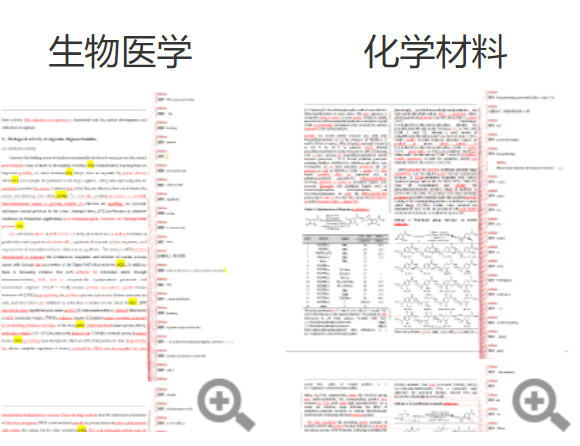 sci期刊論文潤色
