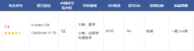 CLINICAL JOURNAL OF THE AMERICAN SOCIETY OF NEPHROLOGY