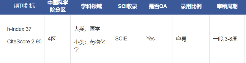 Revista Brasileira de Farmacognosia-Brazilian Journal of Pharmacognosy