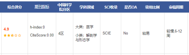 APPLIED IMMUNOHISTOCHEMISTRY & MOLECULAR MORPHOLOGY