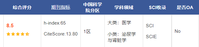 Nature Reviews Urology 