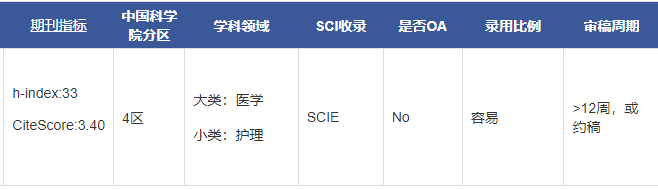 Journal for Specialists in Pediatric Nursing 