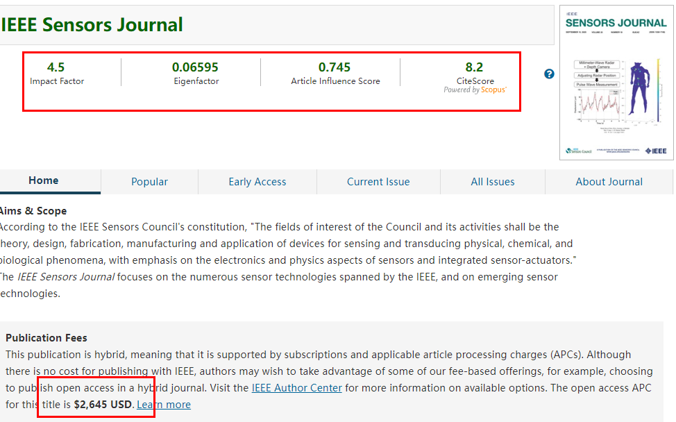 IEEE sensors journal