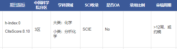 Journal of Electroanalytical Chemistry