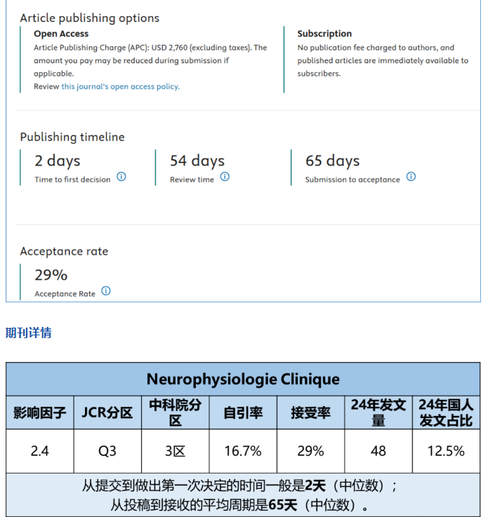 Neurophysiologie Clinique