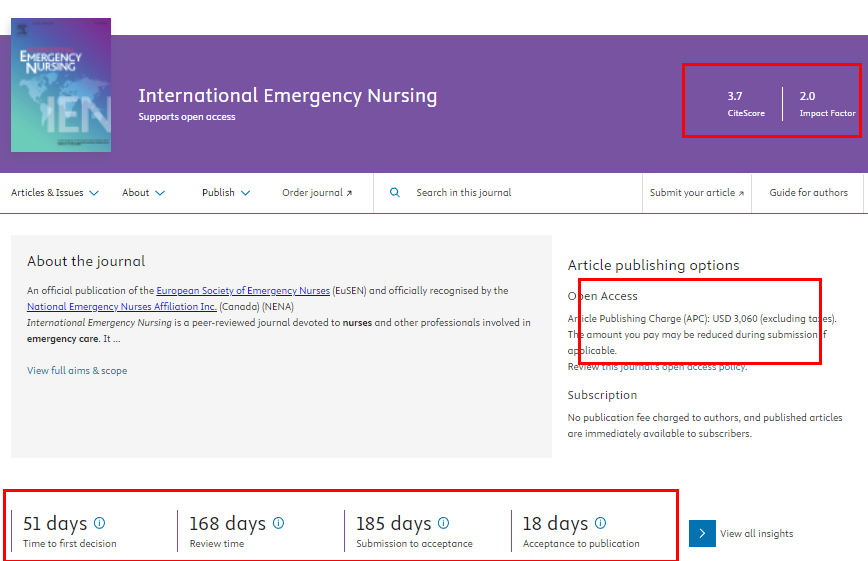 International Emergency Nursing