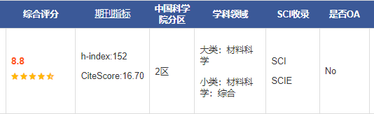 Journal of Materials Chemistry A