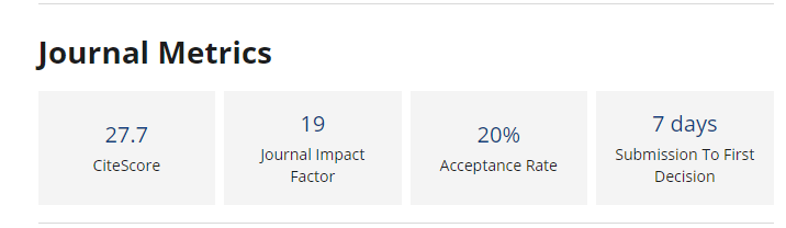 Advanced Functional Materials