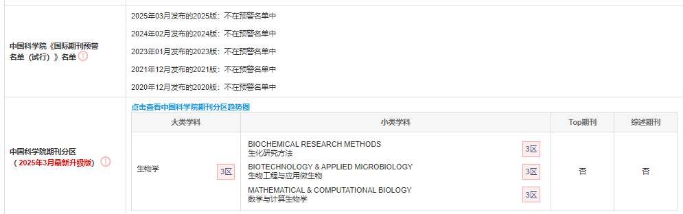 Bioinformatics