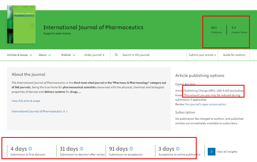 International Journal of Pharmaceutics