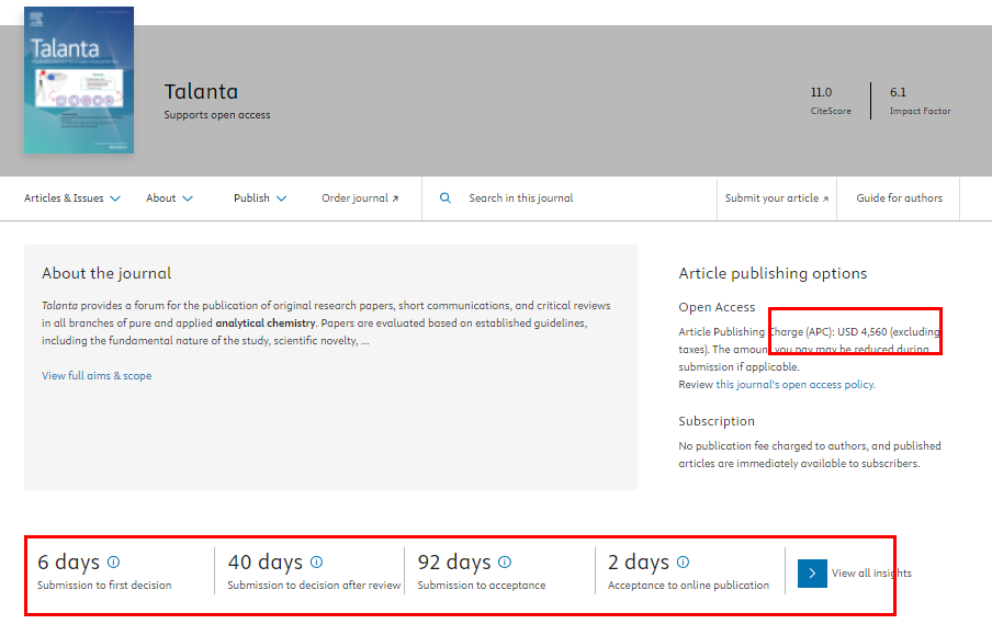 Talanta期刊審稿周期及費用