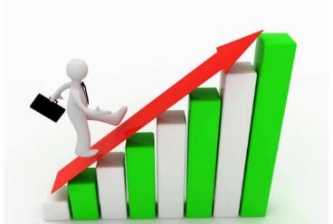 什么類型的論文適合發EI