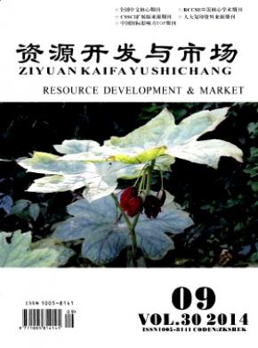 資源開發與市場