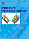 International Immunopharmacology封面