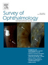 Survey Of Ophthalmology封面